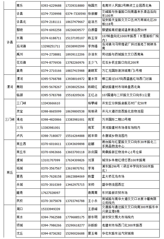 &#24320;&#20113;&#23448;&#26041;&#31471;&#32593;&#31449;&#30331;&#24405;&#20837;&#21475;&#45;&#24320;&#20113;&#40;&#20013;&#22269;&#41;